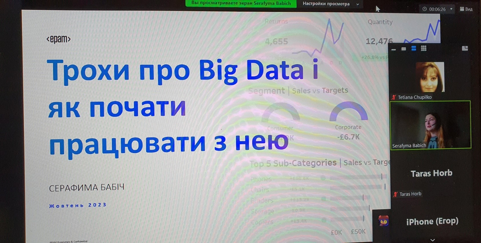 Зустріч із компанією-лідером ІТ-ринку України EPAM - Що таке Big Data та Big Data аналіз?