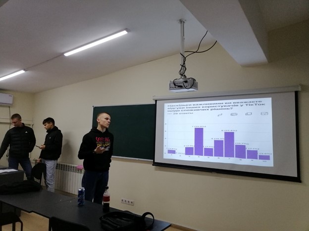 Інновації в дії: студенти-маркетологи досліджують думку споживачів за допомогою цифрових технологій!