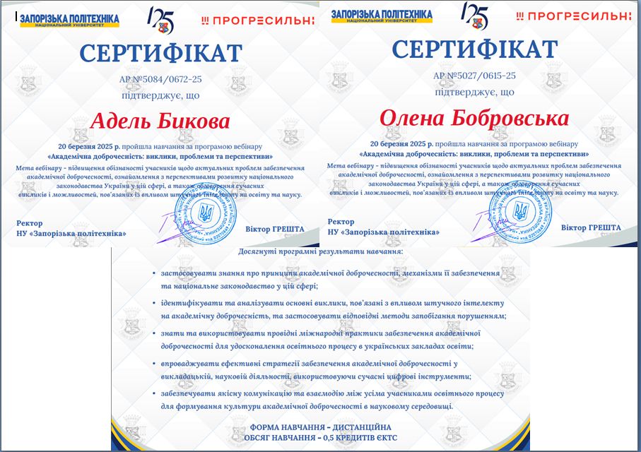 Економіка Актуально: академічна доброчесність