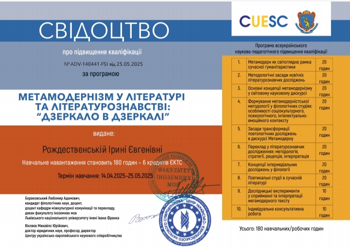 Підвищення кваліфікації викладачів кафедри іноземної філології, перекладу та професійної мовної підготовки