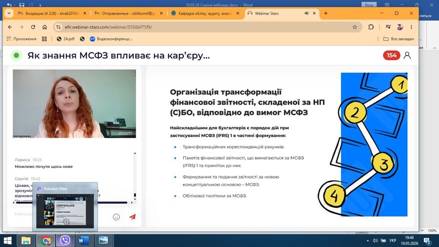 СТИМУЛ ДЛЯ ПРОФЕСІЙНОГО РОЗВИТКУ