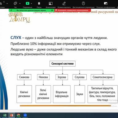Участь практиків в освітньому процесі