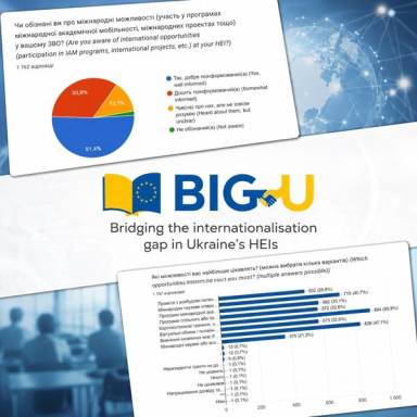 Новий етап реалізації міжнародного проєкту BIG-U
