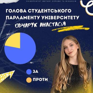 ВИБОРИ СТУДЕНТСЬКОГО САМОВРЯДУВАННЯ 2026