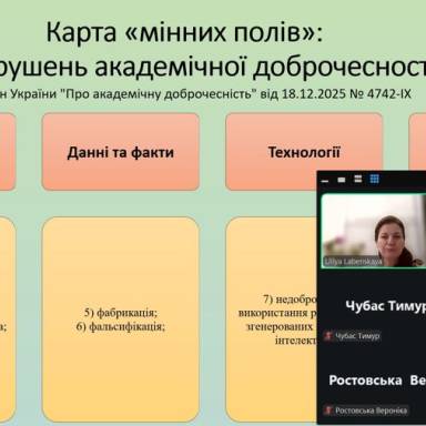 Академічна доброчесність: гра за правилами